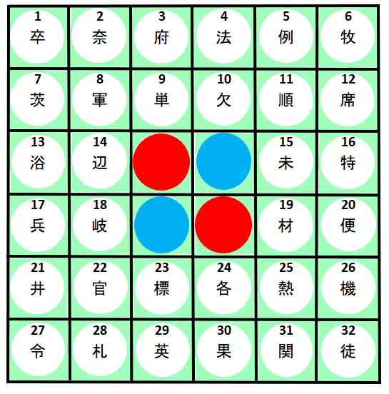難問オセロで難読漢字クイズ 小学校４年生で習う漢字の難しい読み方 地球押しで跳満