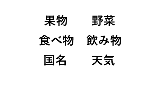 難読漢字１