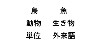 難読漢字２